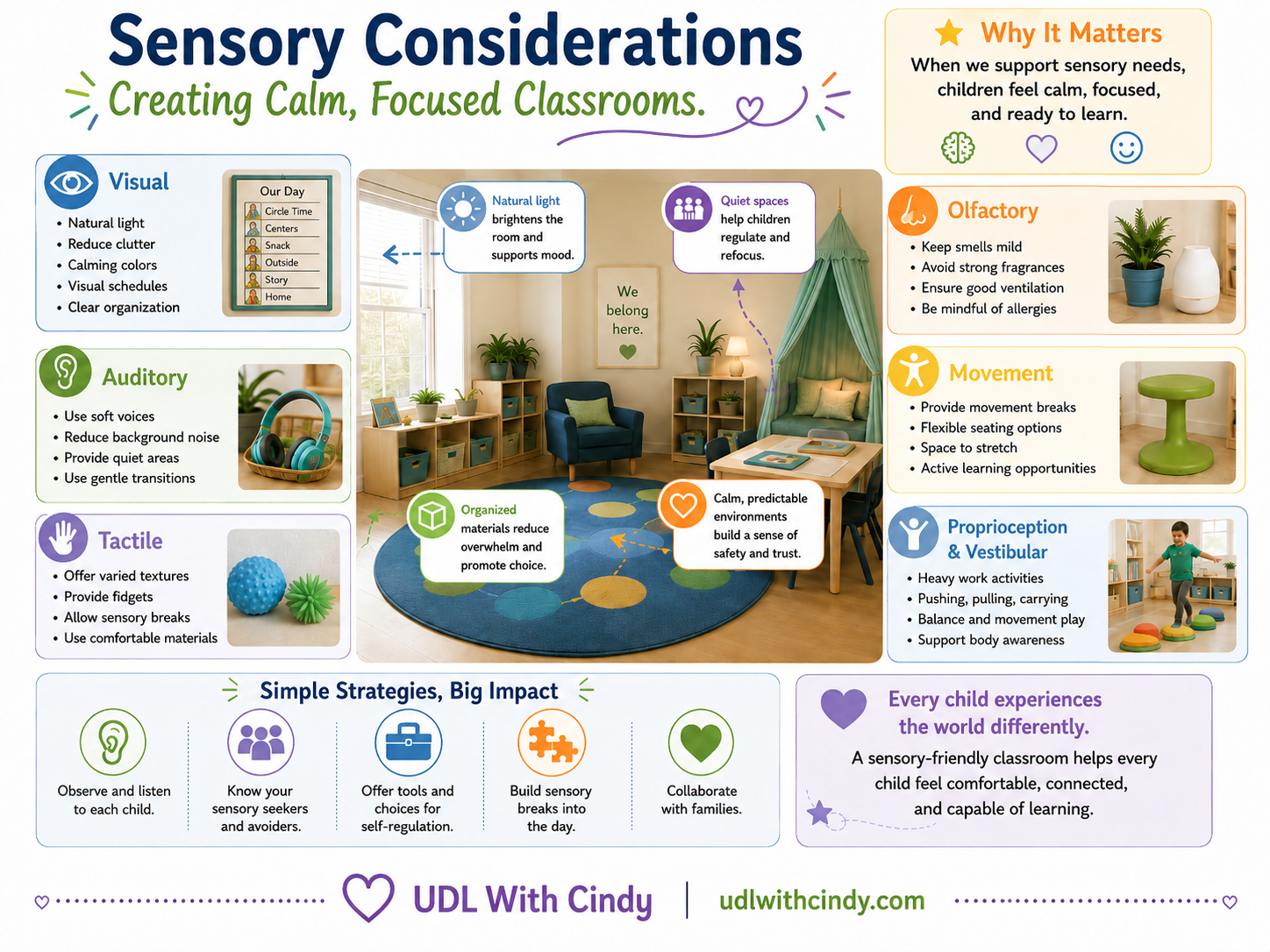 Sensory Considerations in the Classroom 8/25/26